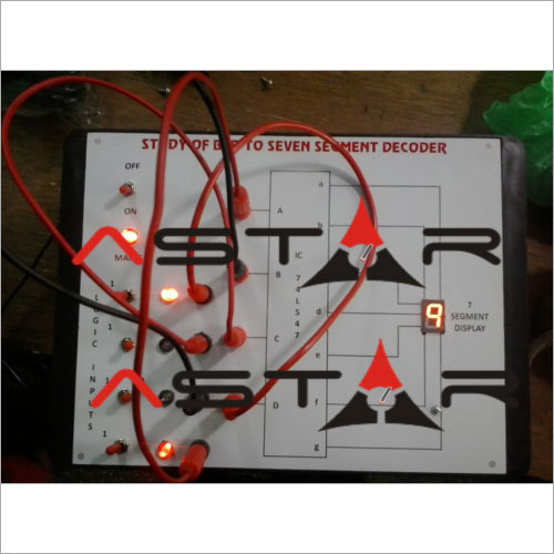 Seventh Segment Decoder Seventh Segment Decoder
