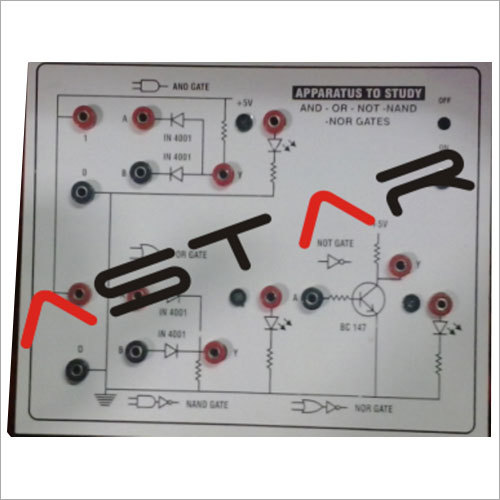 Logic Gates