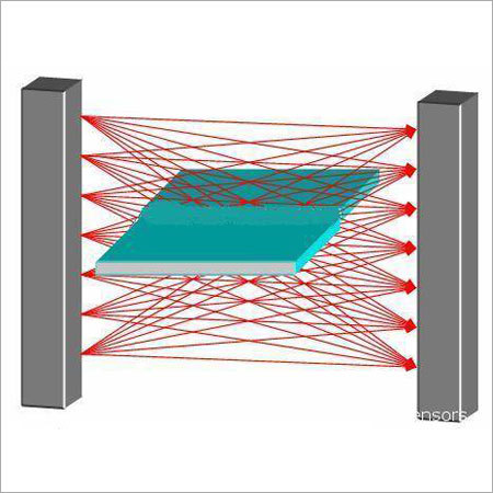 Cross Beam Light Curtain