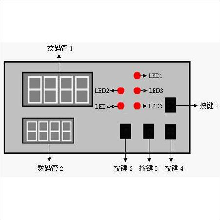 Counting Sensor Controller