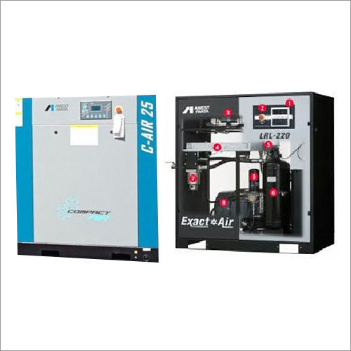 Metal Rotary Screw Air Compressor