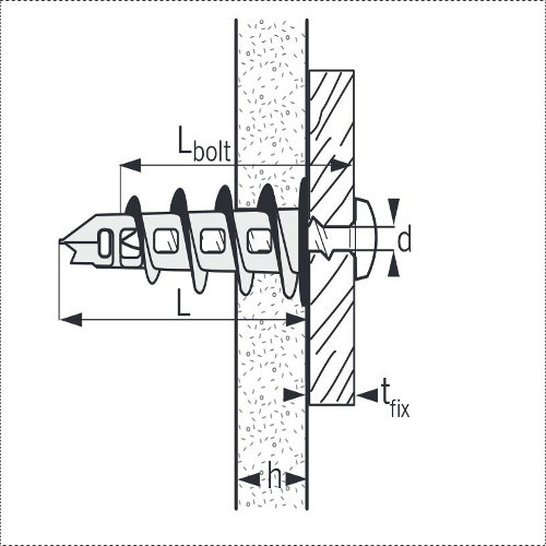 Metal Mount Jet Drive Anchor