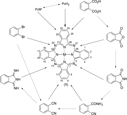 DI-ISO OCTYL PHTHALATE (for synthesis)