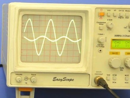 Linear Variable Differential Transformer, Lvdt-01