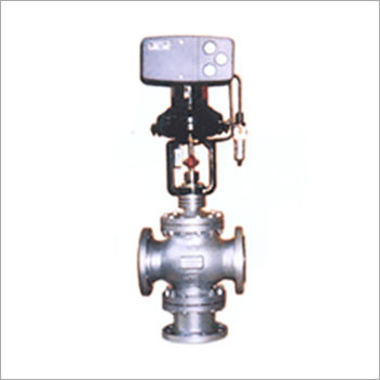 Hydraulic Control Valves