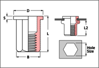 Blind Rivet Nuts SEMI-HEX Large Flange