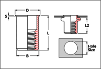 Blind Rivet Nuts Round Reduced Head