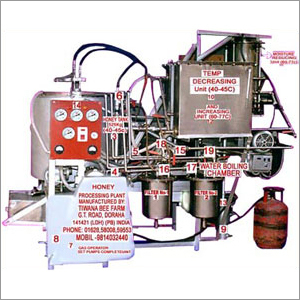 Industrial Honey Processing Plant