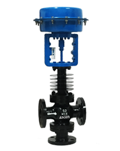 Industrial Thermic Fluid Control Valve