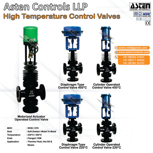 Control Valves