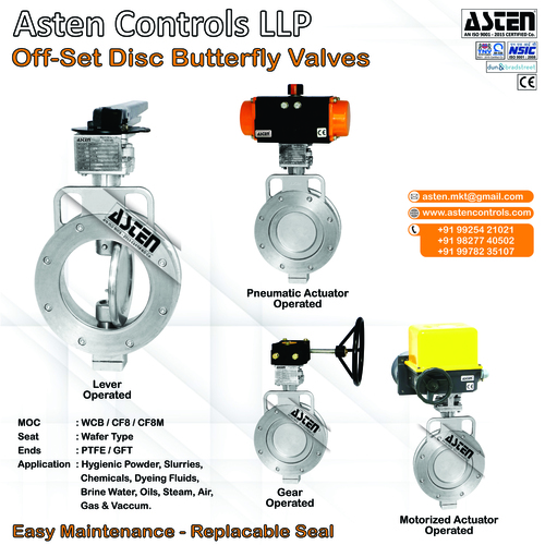 Motorized Valves By ASTEN CONTROLS LLP