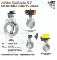 Motorized Butterfly Valves - Application: Air
