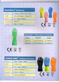 Hand Protection Gloves