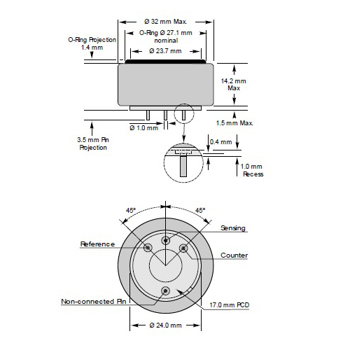 Hydrogen Sensor 7 Series