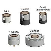 Diborane Sensor Sensoric