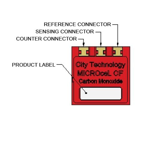 Carbon Monoxide Sensor Accuracy: +/-3  %