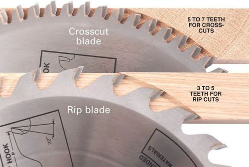 TCT Circular Saw blade