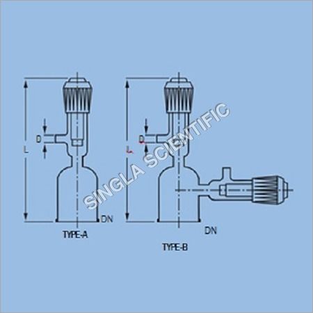 Vent Valves