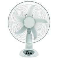 16 DC Solar Fan