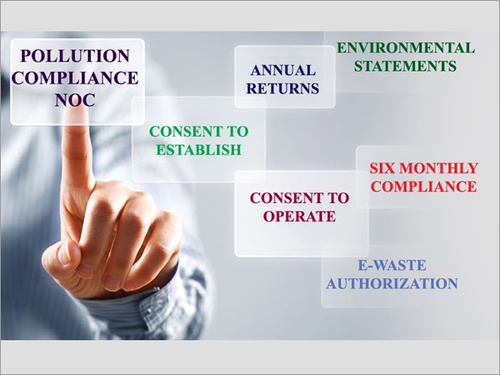 Six Monthly Compliance- Environment Clearance