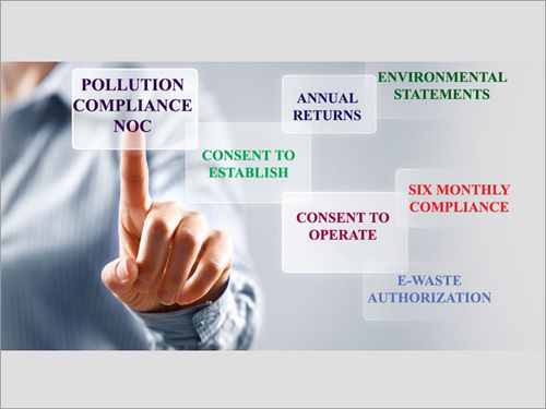 Environment Statement By GREEN GENRA TECHNOLOGIES PVT. LTD.