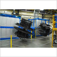 Rotational Molding Service