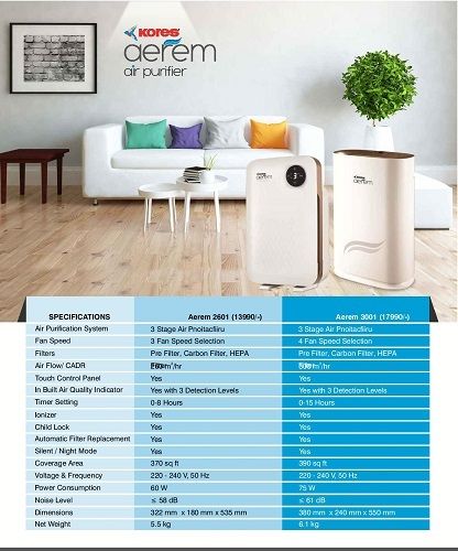 Kores Aerem Air Purifier 2601