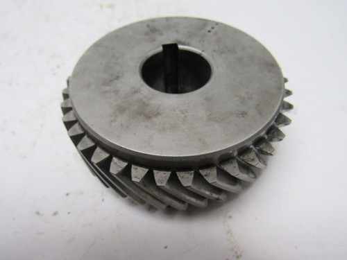 Helical Gear Direction: Right And Left