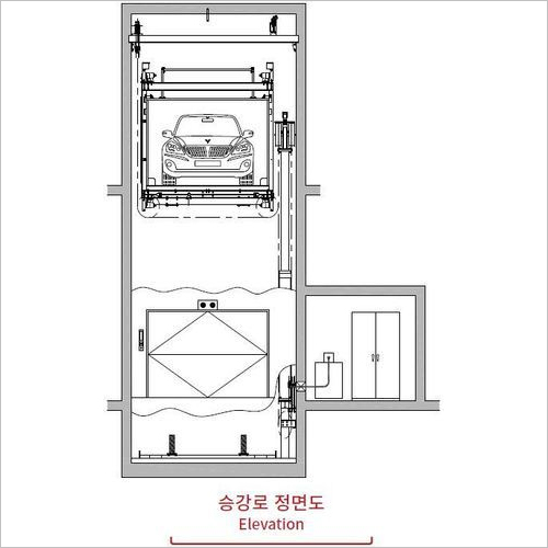 Elevator Parking System