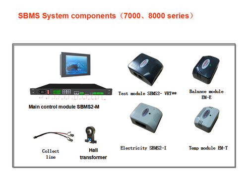 7000/8000 Series Smart Battery Management System By SHENZHEN HEADSUN TECHNOLOGY CO., LTD.