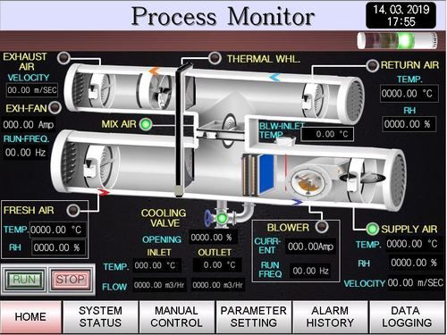 HVAC Automation Project