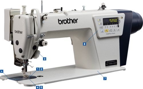 brother Single Needle Direct Drive Lock Stitcher with Electronic Feeding System and Thread Trimmer