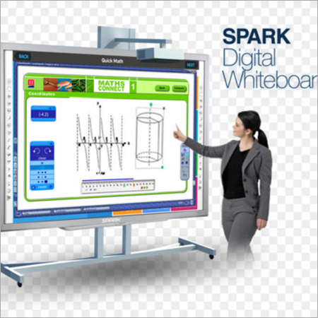 Digital Display Boards
