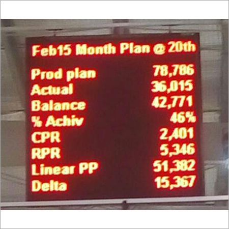 Production Monitoring Display Board