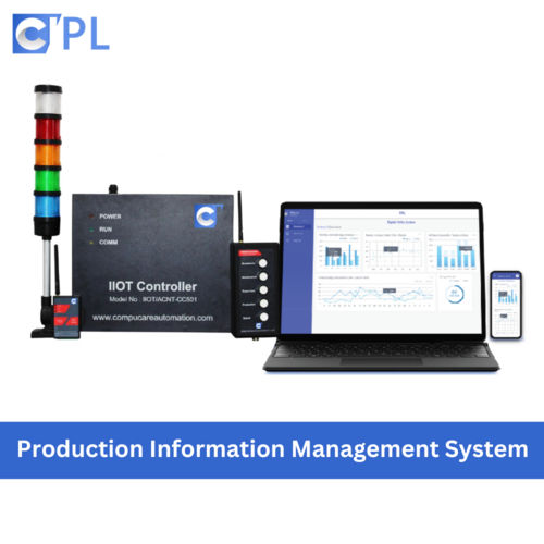 Digital Production Monitoring Display System