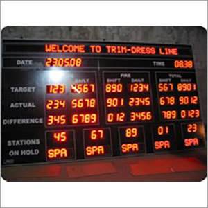 Electronic Signs