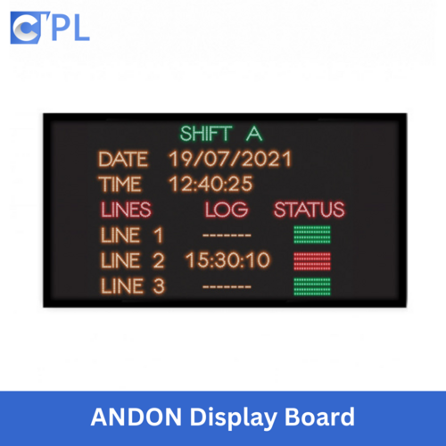 Andon Calling Display System Application: Mall