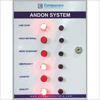 Andon Calling Display System