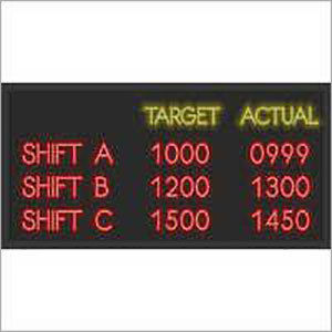 Factory Paint Shop Led Data Display Board