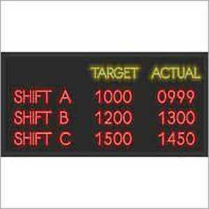 Factory Paint Shop LED Data Display Board