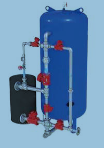 Water Softener