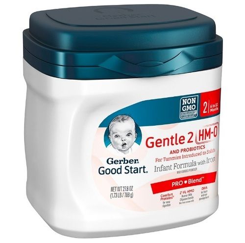 gerber formula