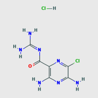 Amiloride Hydrochloride