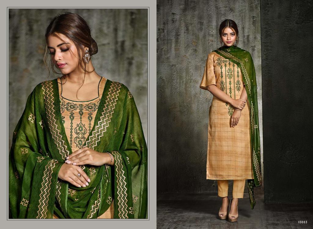 Latest Designer Salwar Suits