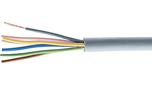 SHIELDED CABLES