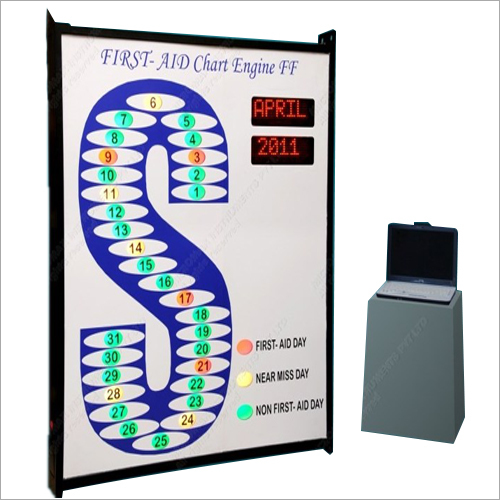 First Aid LED Display Board