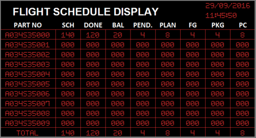 Flight LED Schedule Display Board