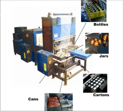 Automation in  Shrink Wrapping Machines