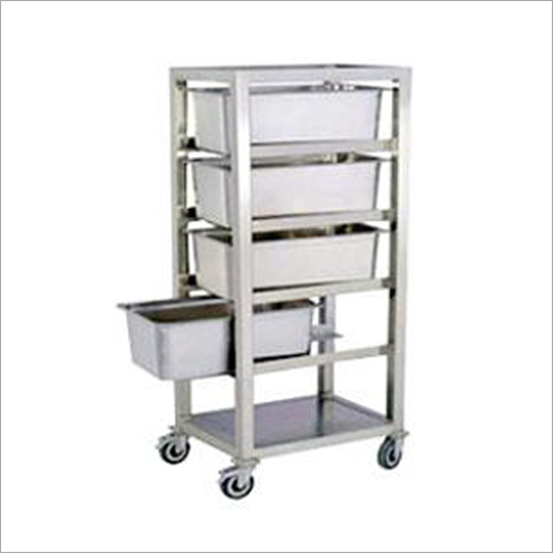 Food Trolley Application: Good Working