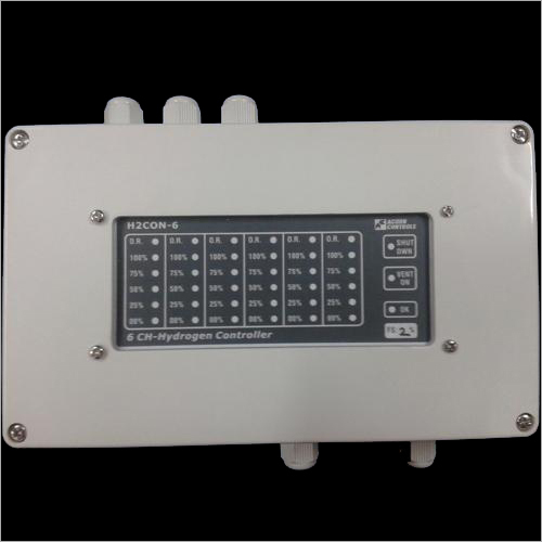 Hydrogen Monitor